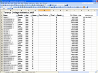 Cyndi's Athletics Spreadsheet (Click to enlarge) Cyndi's Athletics Spreadsheet (Click to enlarge)