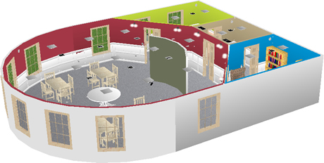 CAD model of the classroom CAD model of the classroom
