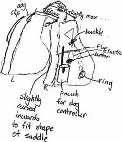 Rough design drawing of the saddlebag