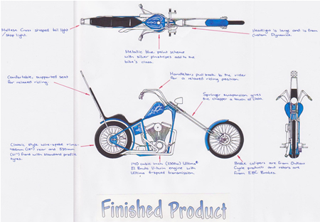 Final design