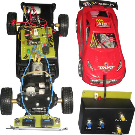 Remote controlled car