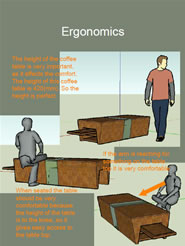 Image from Tian's 'Year 12 Workbook' PDF