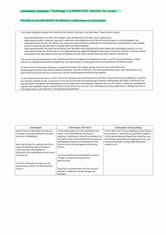 Project specifications