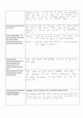 Possible clients evaluation