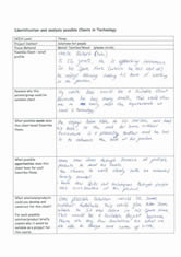 Possible clients evaluation