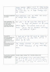 Possible clients evaluation