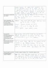 Possible clients evaluation