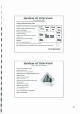 Review of interview