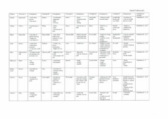 Workbook - various students