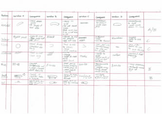 Workbook - various students