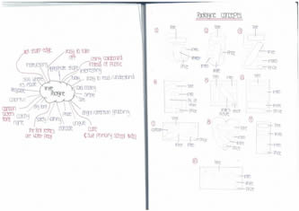 Joys' workbook