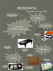 Tian Liu - Year 12  - Making a laminated coffee table