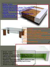 Tian Liu - Year 12  - Making a laminated coffee table
