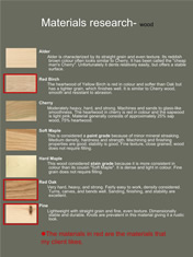 Tian Liu - Year 12  - Making a laminated coffee table