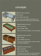 Tian Liu - Year 12  - Making a laminated coffee table