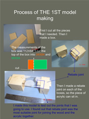 Tian Liu - Year 12  - Making a laminated coffee table