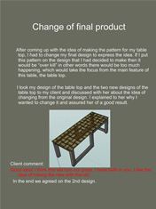 Tian Liu - Year 12  - Making a laminated coffee table