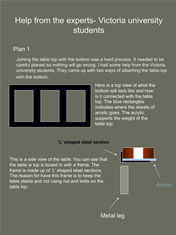Tian Liu - Year 12  - Making a laminated coffee table