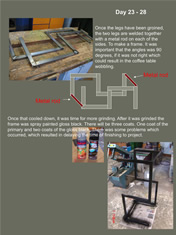 Tian Liu - Year 12  - Making a laminated coffee table