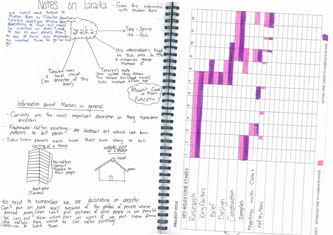Meg's workbook