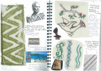 Robyn's workbook