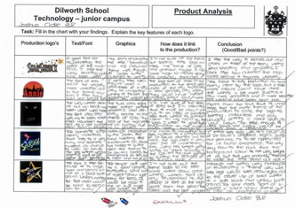 Joshua's Manufacturing Diary