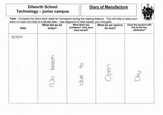 Joshua's Workbook