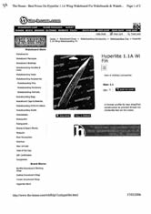 Fins Buying Guide