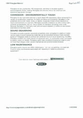 What is GRP?