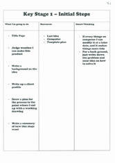 Initial Steps