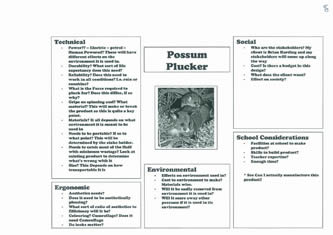 Possum Plucker Information