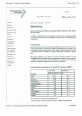Electricity generation reports