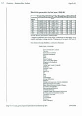 Electricity generation reports