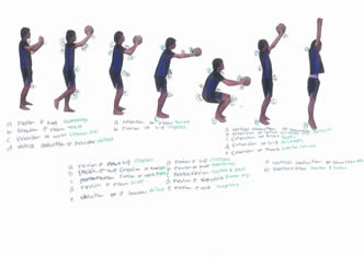 Zach Student workbook