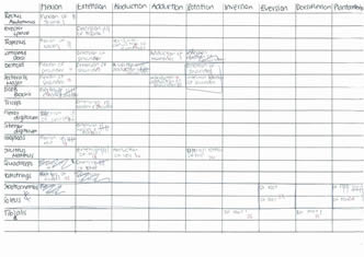 Zach Student workbook