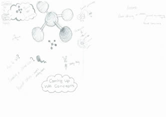 Project planning