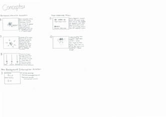Concept development