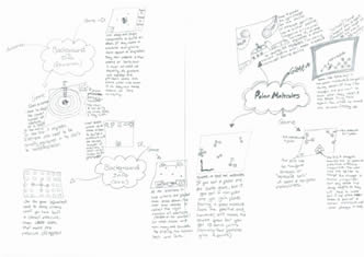 Concept development