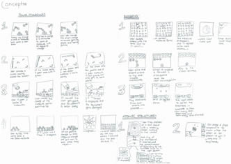 Concept development