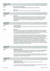 Concept development