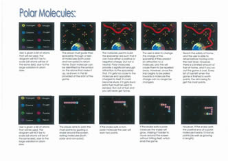 Concept development