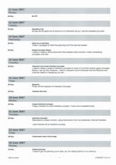 Program planning and development