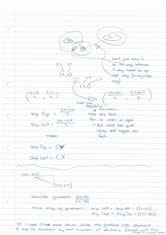 Program planning and development