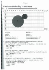 Program planning and development