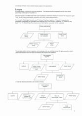 Program planning and development
