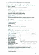 Analysing best practice / Legislation