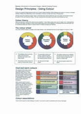 Analysing best practice / Legislation
